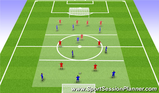 Football/Soccer Session Plan Drill (Colour): 3 Zone Game