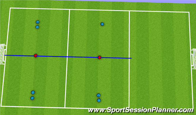 Football/Soccer Session Plan Drill (Colour): Screen 2