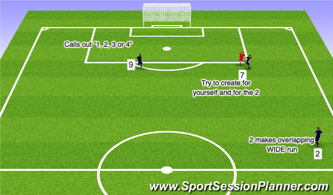 Football/Soccer Session Plan Drill (Colour): Overlap