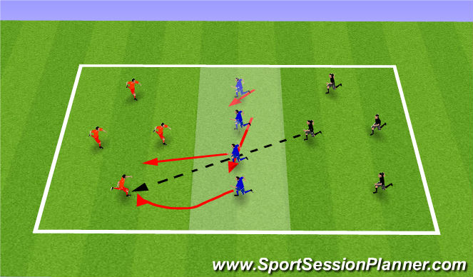 Football/Soccer Session Plan Drill (Colour): Warm Up Activity