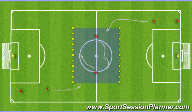 Football/Soccer Session Plan Drill (Colour): Skills Corridor