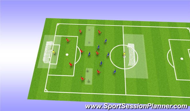 Football/Soccer Session Plan Drill (Colour): Conditioned game for switching and keeping the ball
