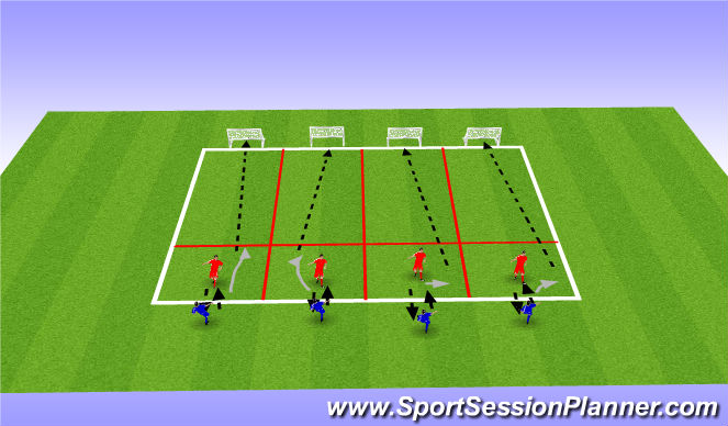 Football/Soccer Session Plan Drill (Colour): Activity