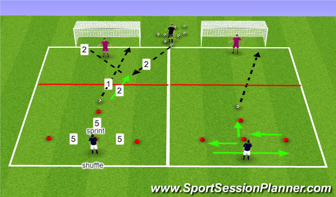 Football/Soccer Session Plan Drill (Colour): Warm-Up with SAQ