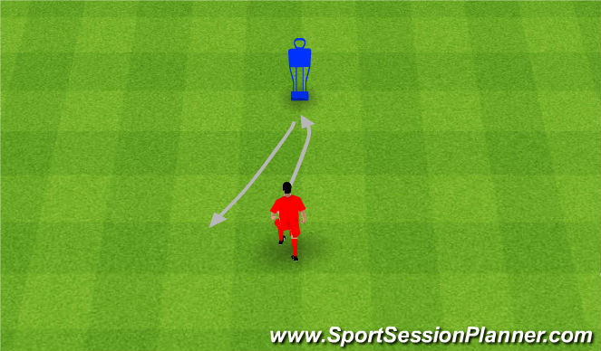 Football/Soccer Session Plan Drill (Colour): Outside hook. Zwód wew.