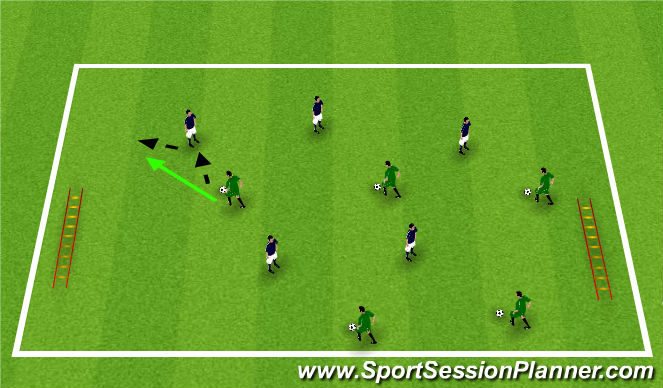 Football/Soccer Session Plan Drill (Colour): Warm-up