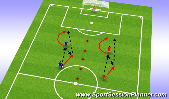 football-soccer-cf-winger-functional-session-to-goal-functional