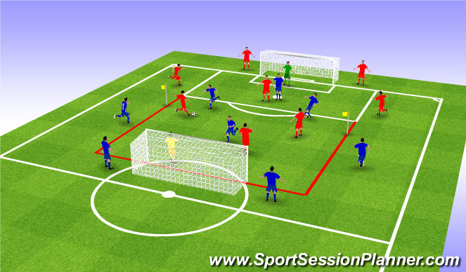 Football/Soccer Session Plan Drill (Colour): Screen 1