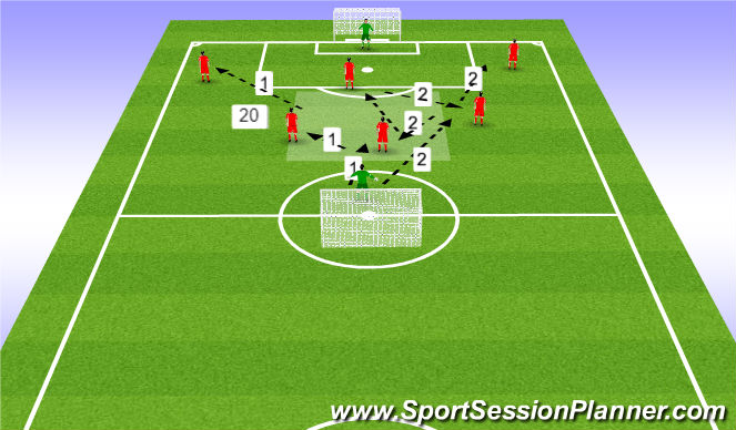 Football/Soccer Session Plan Drill (Colour): Screen 1