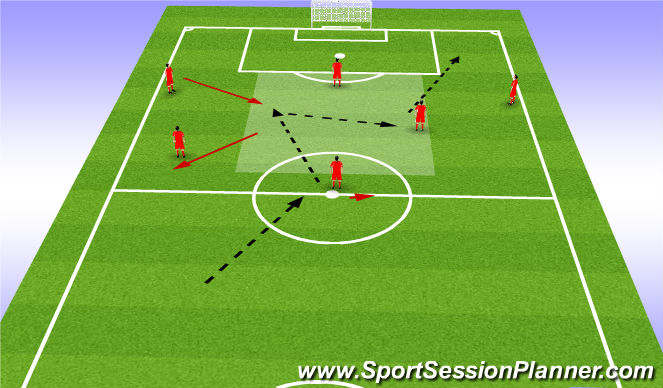 Football/Soccer Session Plan Drill (Colour): Screen 3