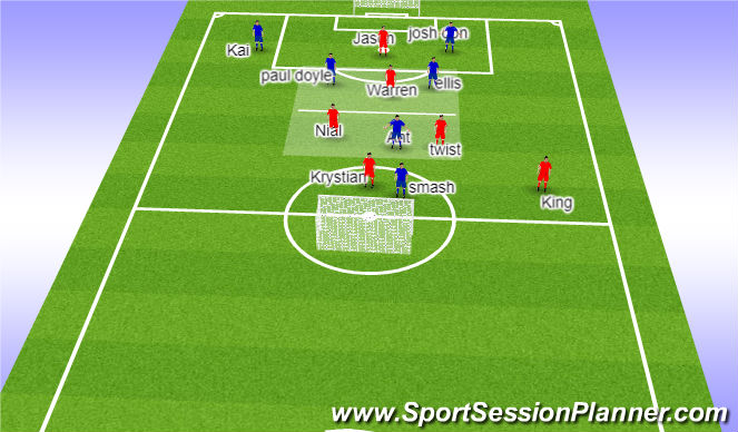 Football/Soccer Session Plan Drill (Colour): Screen 4