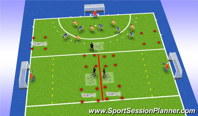 Hockey: P5-P7 Sessions 9-12 Mar (Tactical: Offensive (Numerical ...