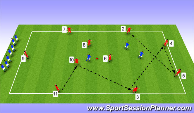 Football/Soccer Session Plan Drill (Colour): Screen 1