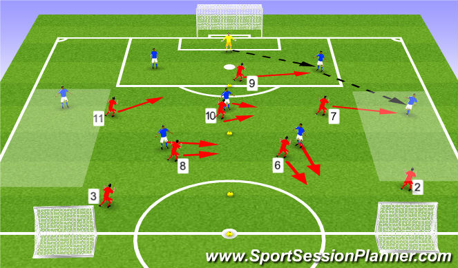 Football/Soccer Session Plan Drill (Colour): Screen 2