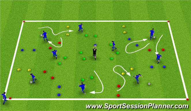 Football/Soccer Session Plan Drill (Colour): Setup