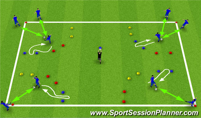 Football/Soccer Session Plan Drill (Colour): reaction gates