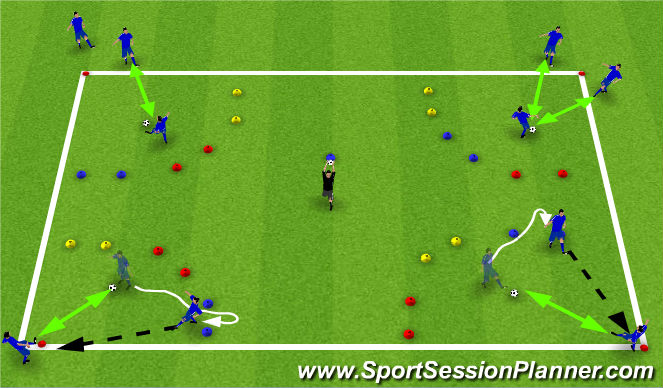 Football/Soccer Session Plan Drill (Colour): Progression 1