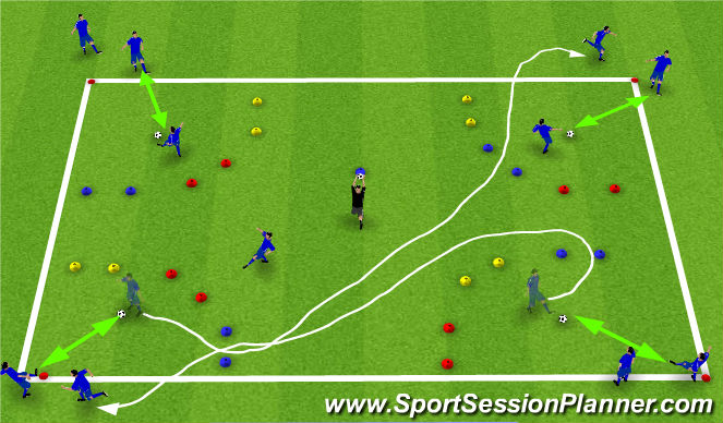 Football/Soccer Session Plan Drill (Colour): Progression 2