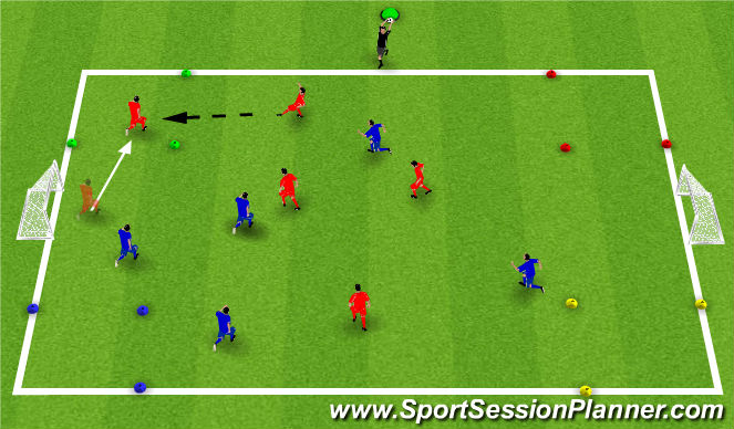 Football/Soccer Session Plan Drill (Colour): Reaction scoring zones/match