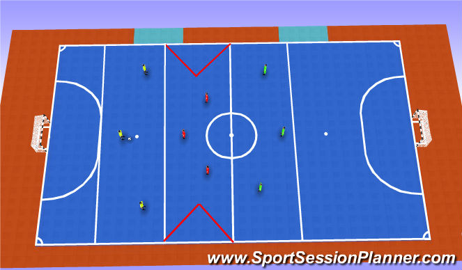 Futsal Session Plan Drill (Colour): Part 1