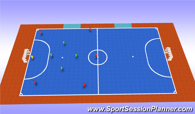 Futsal Session Plan Drill (Colour): Part 2