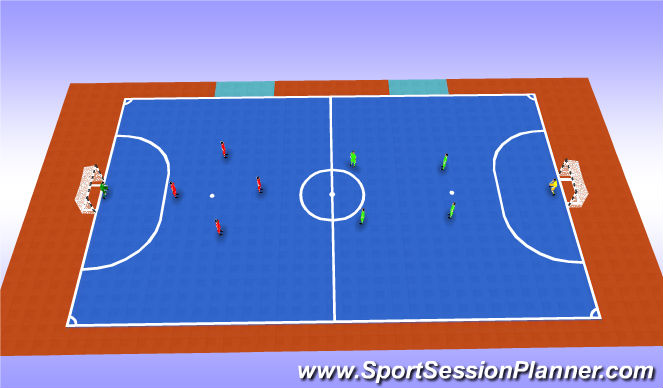 Futsal Session Plan Drill (Colour): Part 3