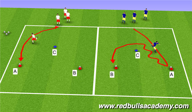 Football/Soccer Session Plan Drill (Colour): 1v1  (BS +angle of approach)