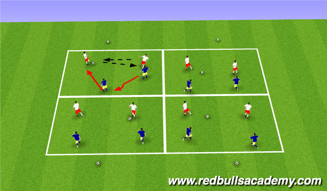 Football/Soccer Session Plan Drill (Colour): Pressure , cover.