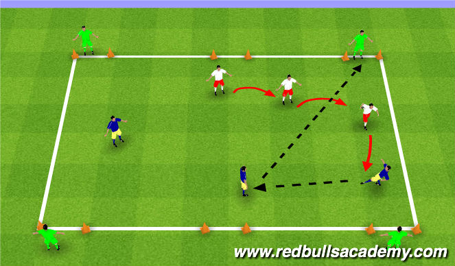 Football/Soccer Session Plan Drill (Colour): Cond Game (1)