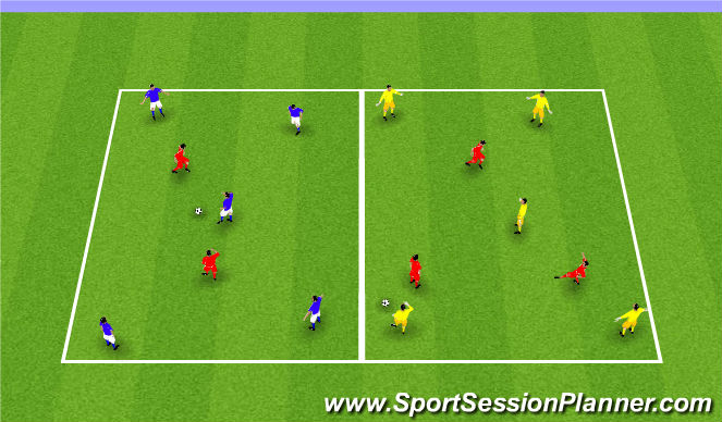 Football/Soccer Session Plan Drill (Colour): Screen 1