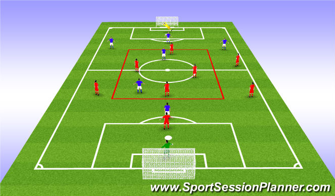 Football/Soccer Session Plan Drill (Colour): Screen 3