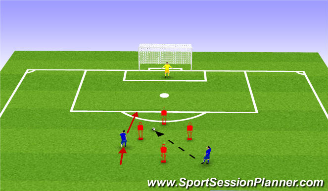 Football/Soccer Session Plan Drill (Colour): Finishing - 1