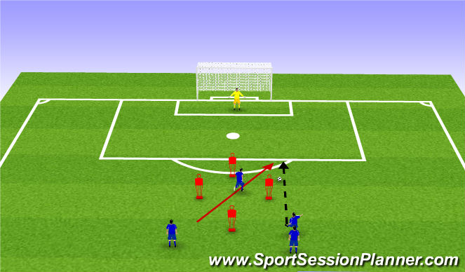 Football/Soccer Session Plan Drill (Colour): Finishing - 2