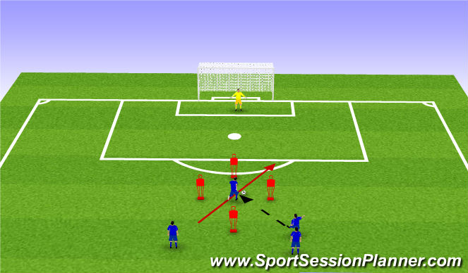 Football/Soccer Session Plan Drill (Colour): Finishing - 3