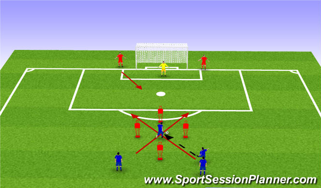 Football/Soccer Session Plan Drill (Colour): Finishing - 4