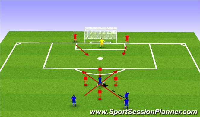 Football/Soccer Session Plan Drill (Colour): Finishing - 5