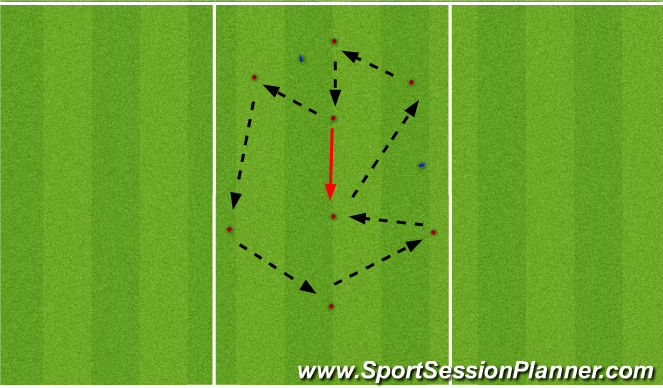 Football/Soccer Session Plan Drill (Colour): Quick play Mainenence Exercise