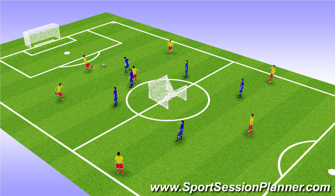 Football/Soccer Session Plan Drill (Colour): RM Game