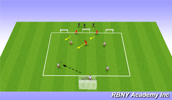 Football/Soccer Session Plan Drill (Colour): MAIN