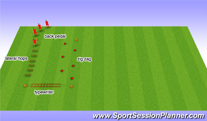 Football/Soccer Session Plan Drill (Colour): Dynamic Warm up