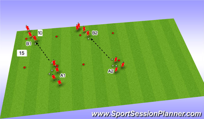 Football/Soccer Session Plan Drill (Colour): 1 v 1