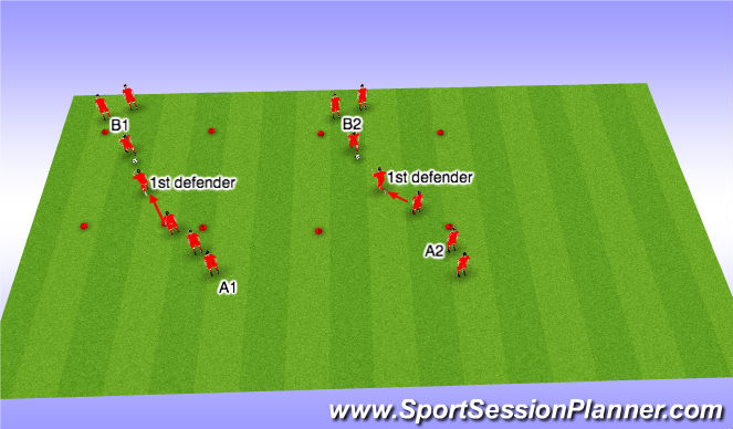 Football/Soccer Session Plan Drill (Colour): 1 v 1 cont