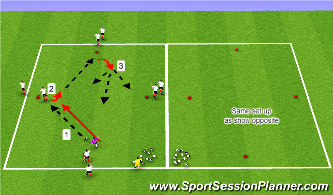 Football/Soccer Session Plan Drill (Colour): Phase2 - Technical/Tactical Application