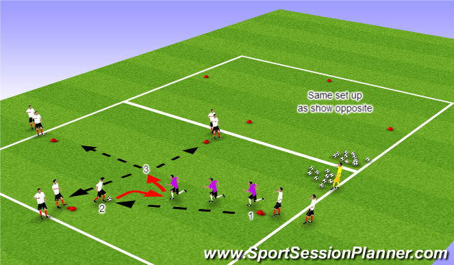 Football/Soccer Session Plan Drill (Colour): Phase2 - Progression
