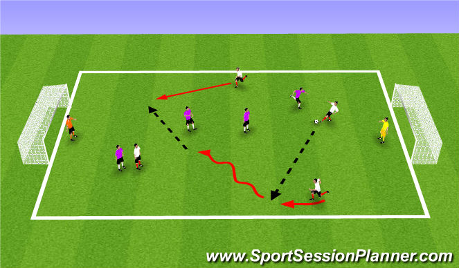 Football/Soccer Session Plan Drill (Colour): Phase3 - Game