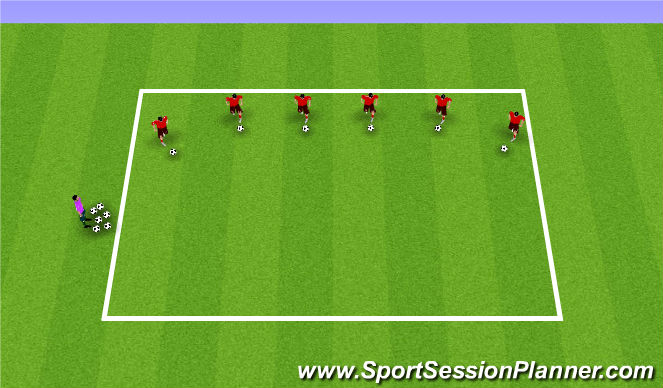 Football/Soccer Session Plan Drill (Colour): Ball Mastery