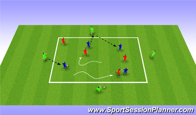 Football/Soccer Session Plan Drill (Colour): Screen 1