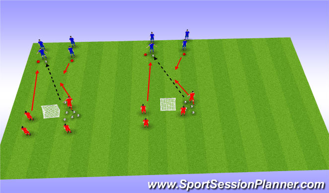 Football/Soccer Session Plan Drill (Colour): 2 v 2