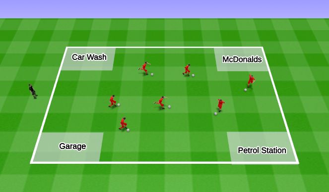 Football/Soccer Session Plan Drill (Colour): Dribbling Option 5