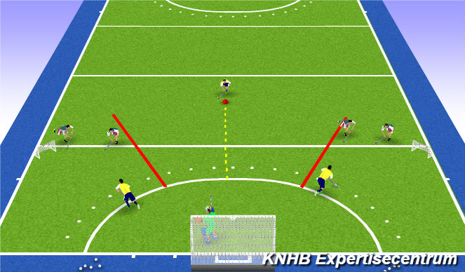 Hockey Session Plan Drill (Colour): Differentiatie